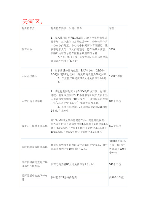 广州各区停车场地点总结