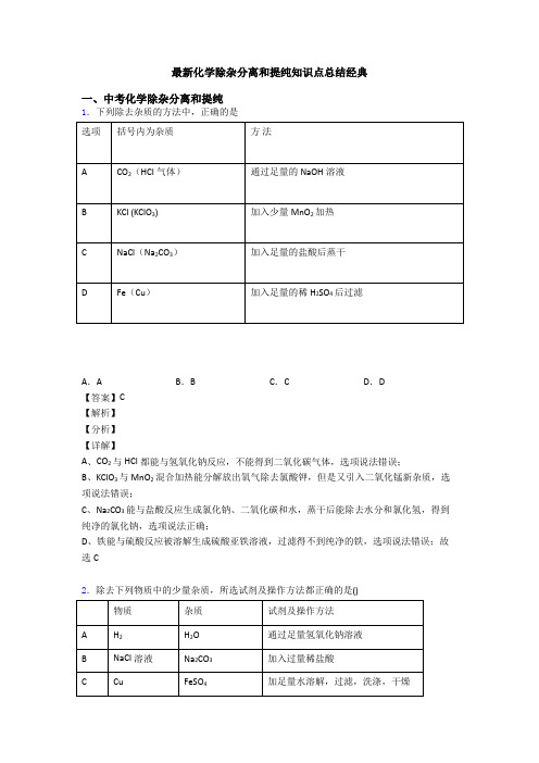 最新化学除杂分离和提纯知识点总结经典