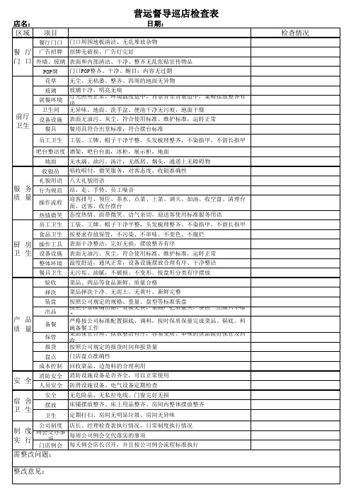 营运督导检查表