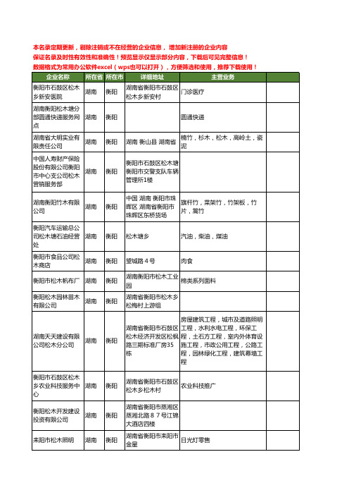 新版湖南省衡阳松木工商企业公司商家名录名单联系方式大全25家