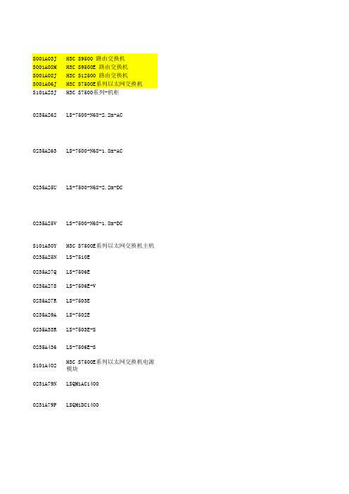 H3C 全系列产品清单2010-0224