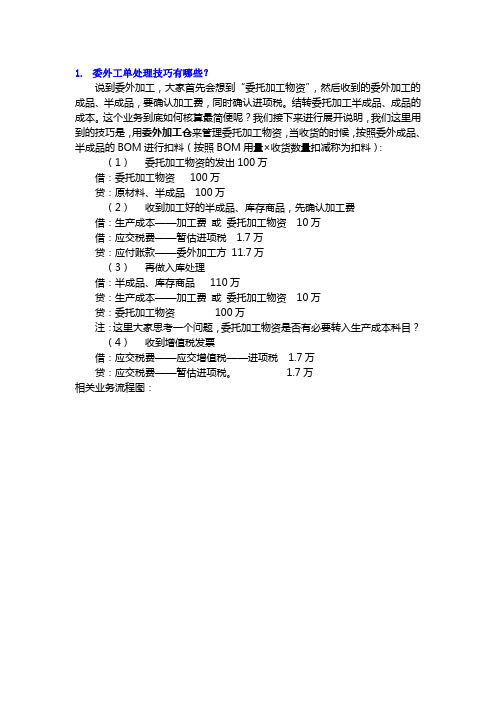 委外工单处理技巧有哪些