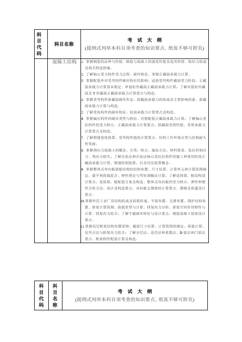 湖南大学结构工程研究生复试笔试混凝土考纲