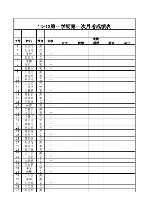 12-13学年度第二次月考成绩表1-6年级