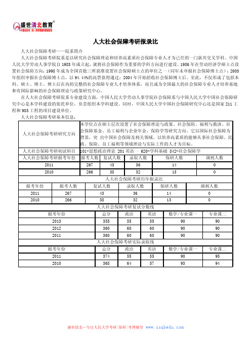 人大社会保障考研报录比