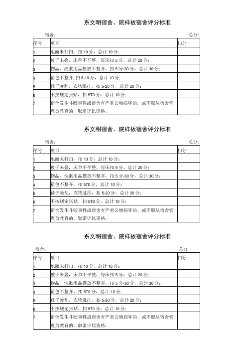 系文明宿舍、院样板宿舍评分标准