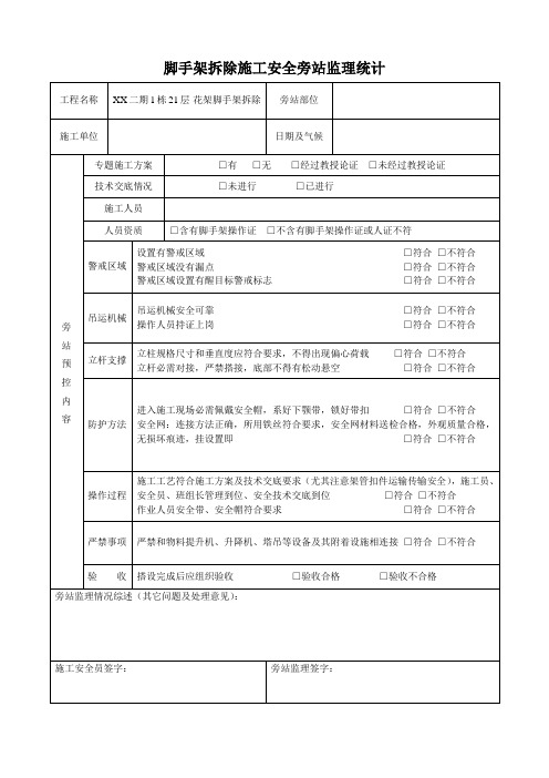 脚手架拆除施工安全旁站监理记录