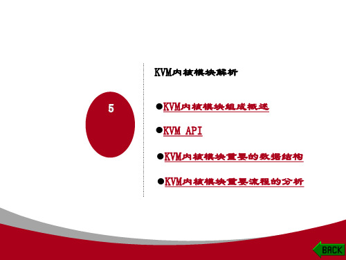 精品课件-KVM虚拟化技术基础与实践-第五章