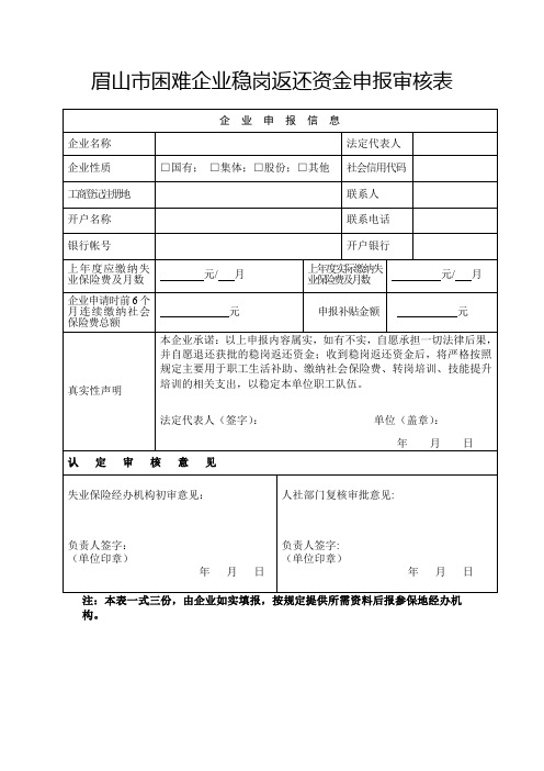 眉山市困难企业稳岗返还资金申报审核表