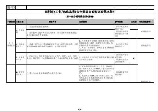 深圳市危化品类安全隐患自查和巡查基本指引