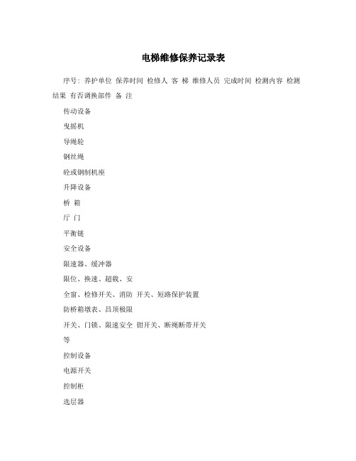电梯维修保养记录表