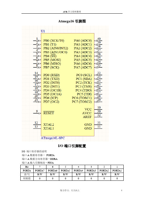 AVR学习资料整理
