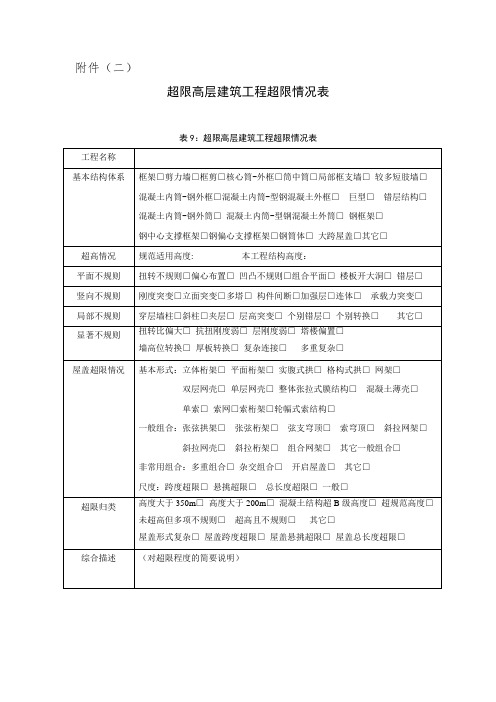 超限高层建筑工程超限情况表