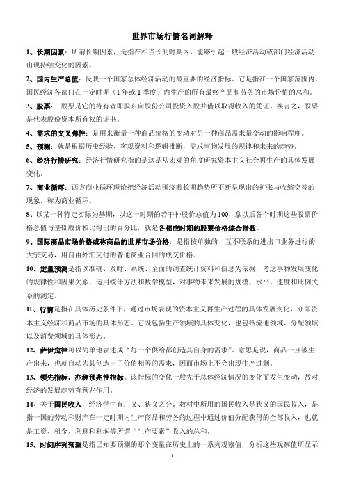 行情名词大全