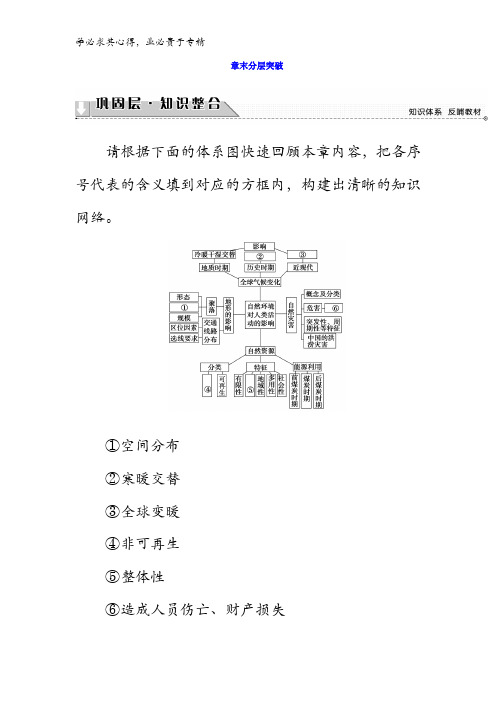 2017-2018学年高中地理一(湘教版)第章章末分层突破含答案