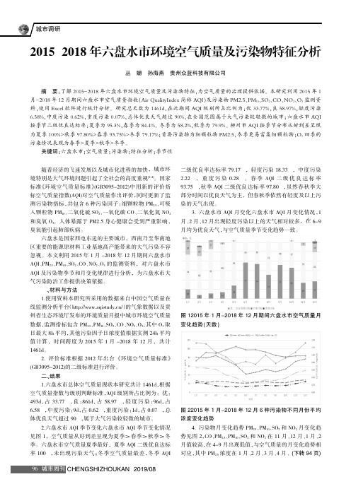 2015-2018年六盘水市环境空气质量及污染物特征分析