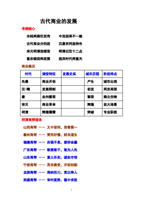 商业经济有四段    唐宋明清不一般