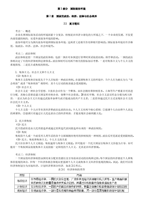 韩玉军国际商务第2版框架知识点及课后习题解析