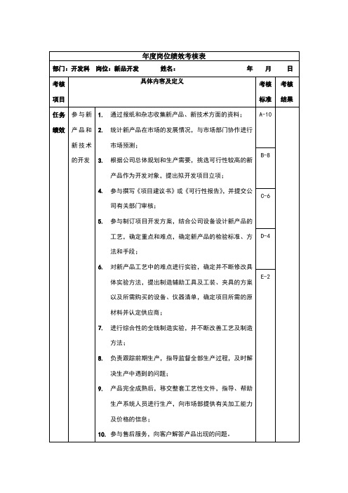新品开发年度岗位绩效考核表