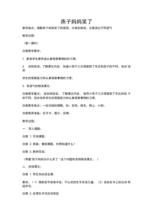 燕子妈妈笑了