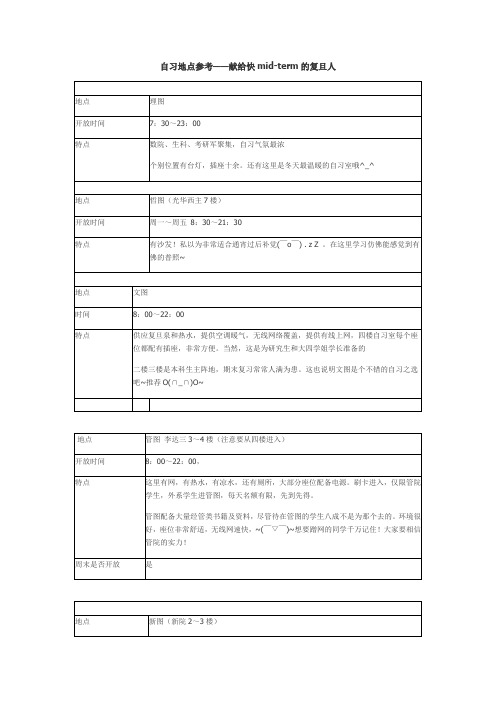 复旦大学自习地点参考
