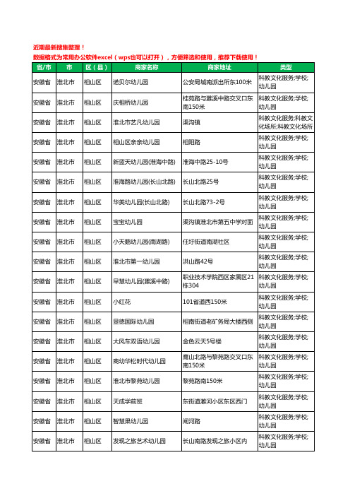 2020新版安徽省淮北市相山区幼儿园工商企业公司商家名录名单黄页联系方式电话大全87家