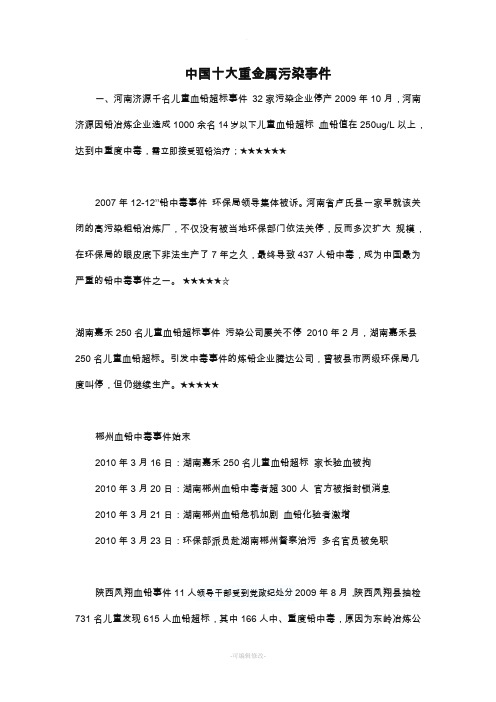 中国十大重金属污染事件