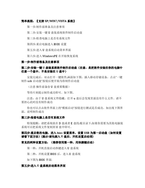 用U盘重装系统光盘步骤