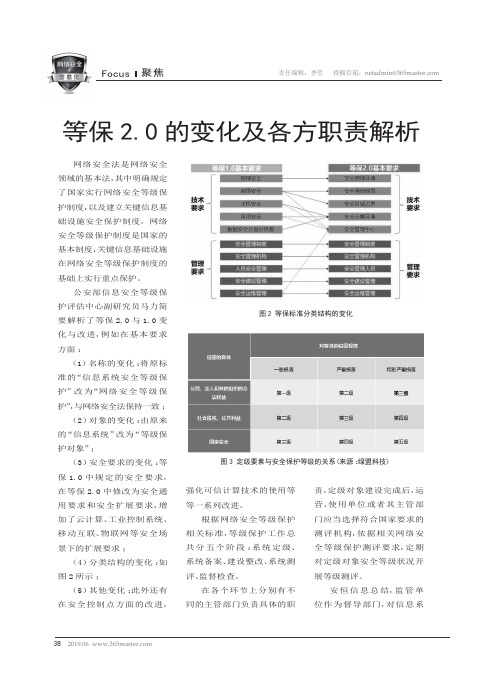 等保2.0的变化及各方职责解析