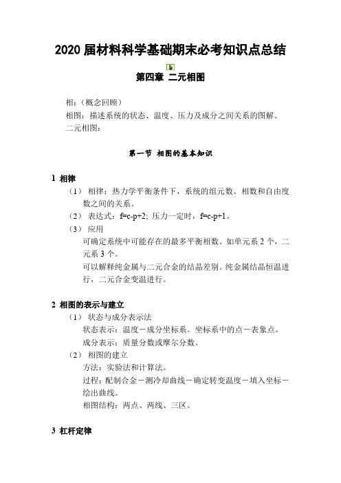 【材料科学基础】必考知识点第四章