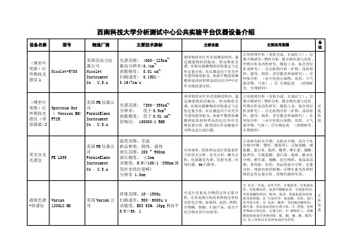 西南科技大学分析测试中心公共实验平台仪器设备介绍