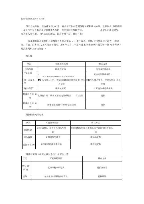 摄像机故障分析