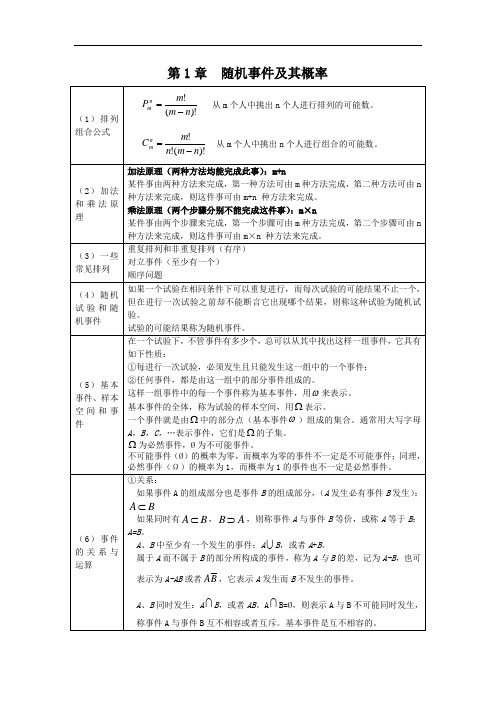 统计学公式大全