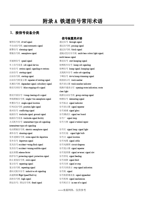 附录A 铁道信号常用术语