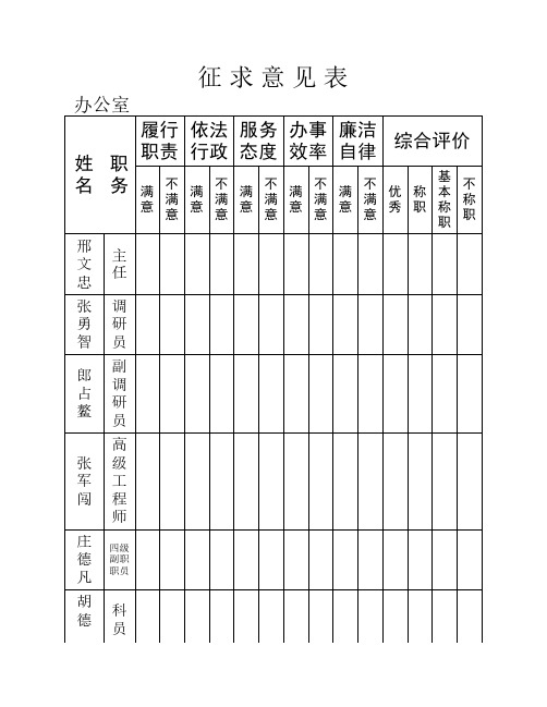 征 求 意 见 表 - 吉林省住房和城乡建设厅