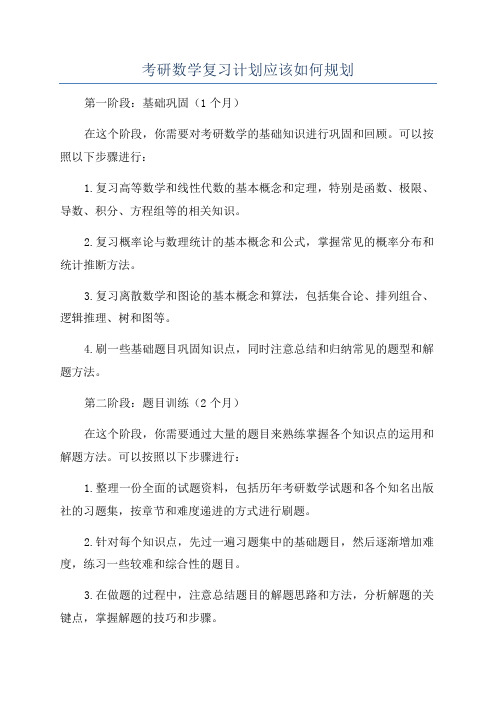 考研数学复习计划应该如何规划