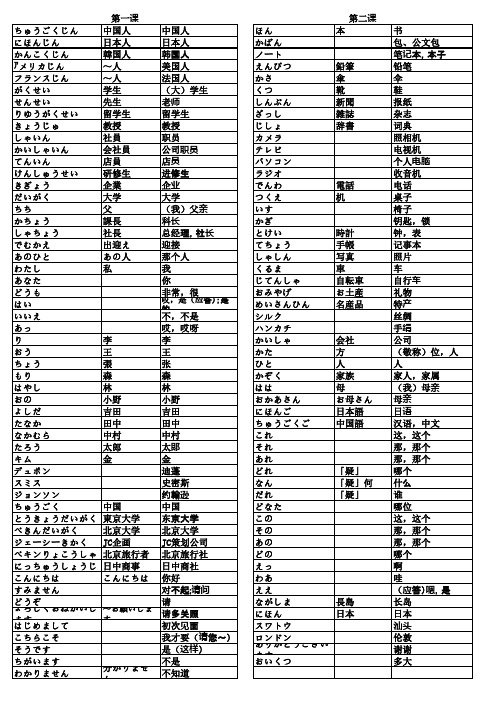 标准日语生词表(1-6课)