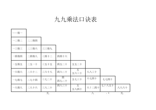 乘法口诀表加减法口诀表纸可以