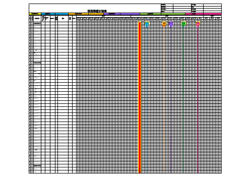 项目推进计划表