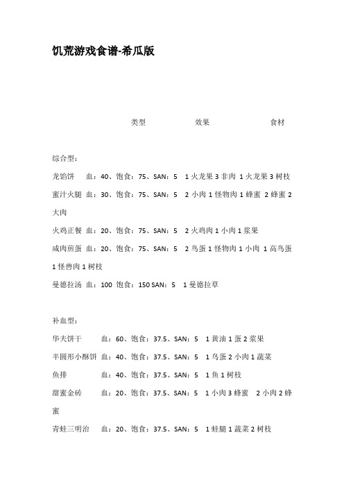 饥荒游戏食谱希瓜版
