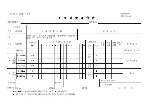 市政排水工序评定表