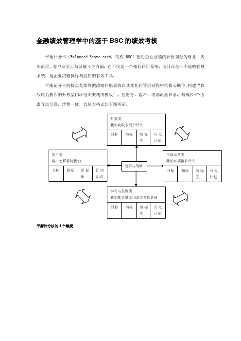 金融绩效管理学中的基于BSC的绩效考核