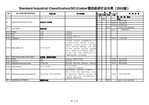 Standard Industrial Classification(SIC)Codes国民经济行业分类(2002版)