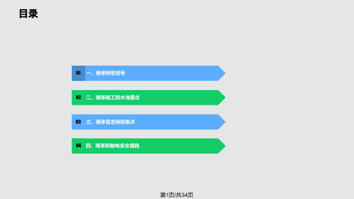 雨季施工安全教育培训参考PPT课件