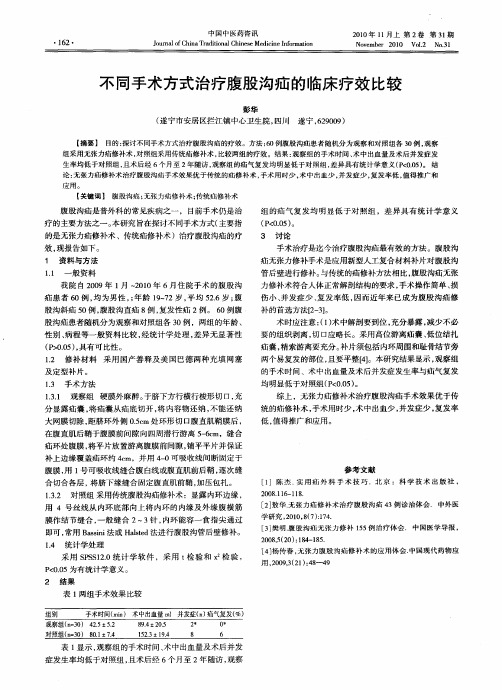 不同手术方式治疗腹股沟疝的临床疗效比较