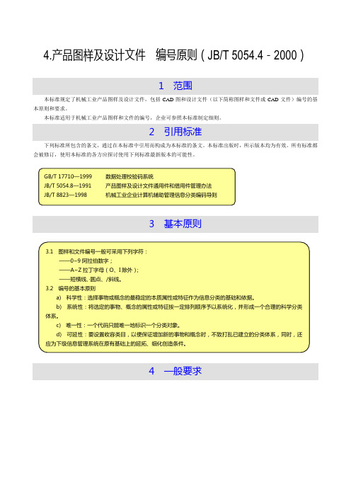 4.产品图样及设计文件  编号原则(JBT 5054.4-2000)