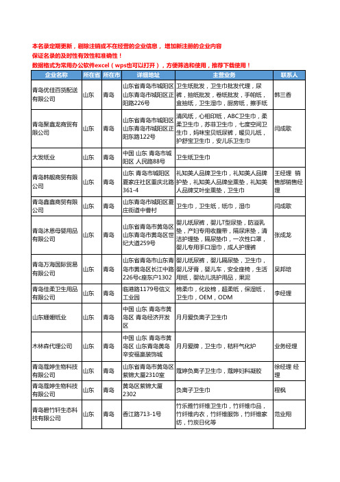 2020新版山东省青岛卫生巾工商企业公司名录名单黄页大全41家