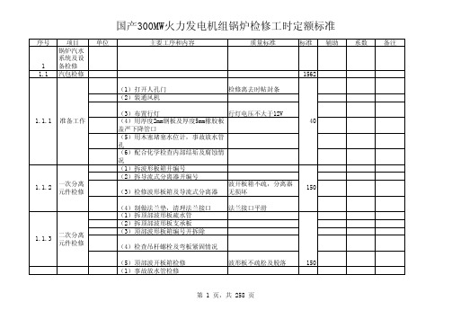 国产300MW机组锅炉专业检修定额标准