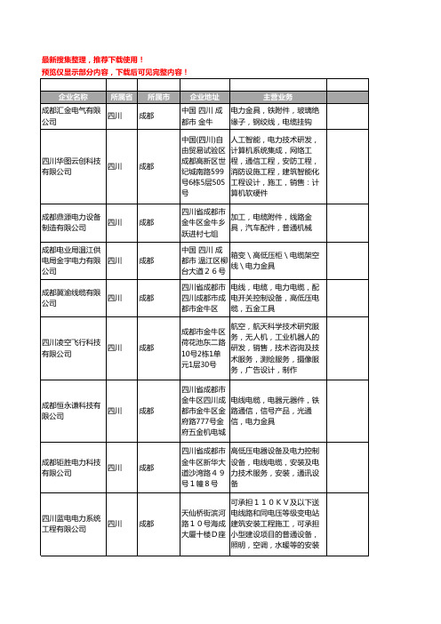 新版四川省成都电力电缆工商企业公司商家名录名单联系方式大全399家