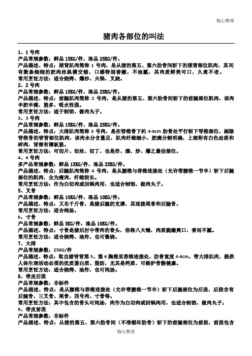 猪肉各部位的介绍